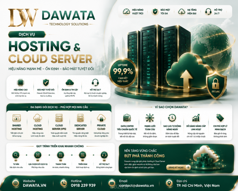 Dịch Vụ Hosting