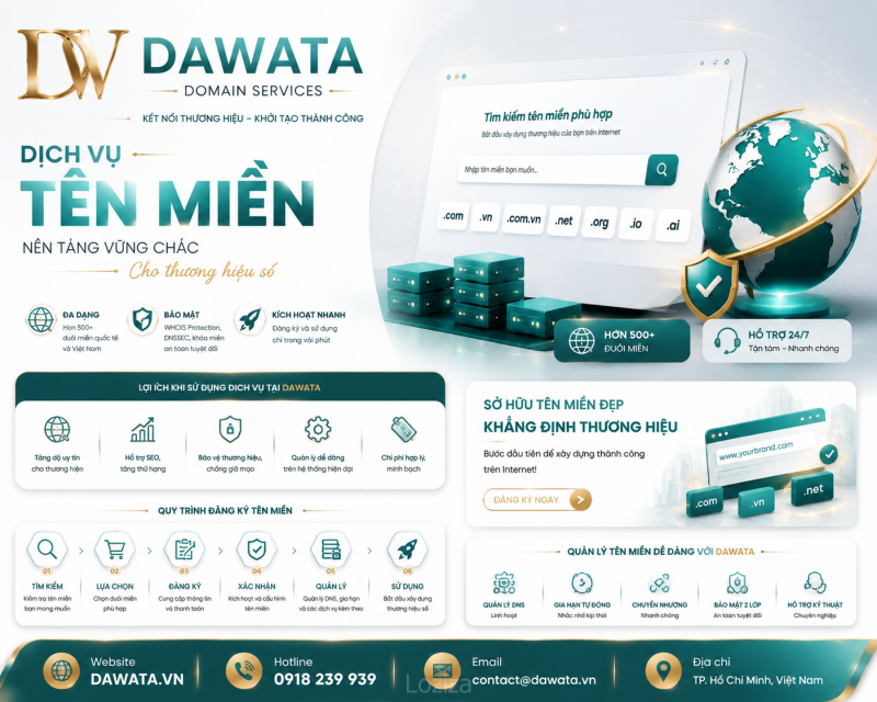 Dịch Vụ Tên Miền