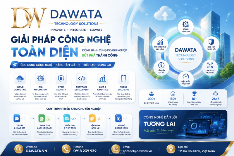 Dich Vụ Giải Pháp Công Nghệ